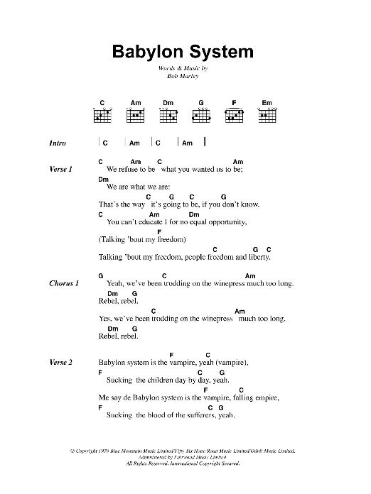 Bob Marley Babylon System sheet music notes and chords arranged for Guitar Chords/Lyrics