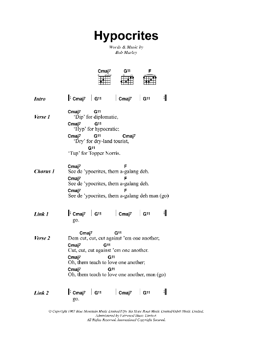 Bob Marley Hypocrites sheet music notes and chords. Download Printable PDF.