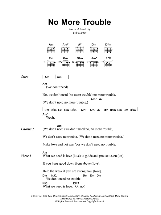 Bob Marley No More Trouble sheet music notes and chords. Download Printable PDF.