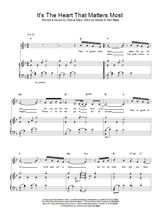 Charlotte Church It's The Heart That Matters Most sheet music notes and chords arranged for Piano, Vocal & Guitar Chords