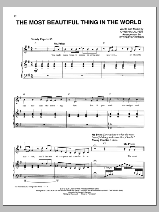 Cynthia Lauper The Most Beautiful Thing In The World sheet music notes and chords. Download Printable PDF.