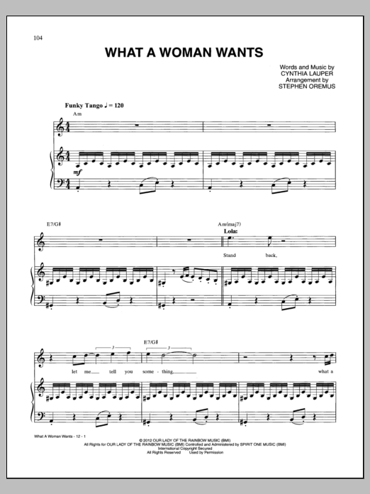 Cynthia Lauper What A Woman Wants sheet music notes and chords arranged for Piano & Vocal