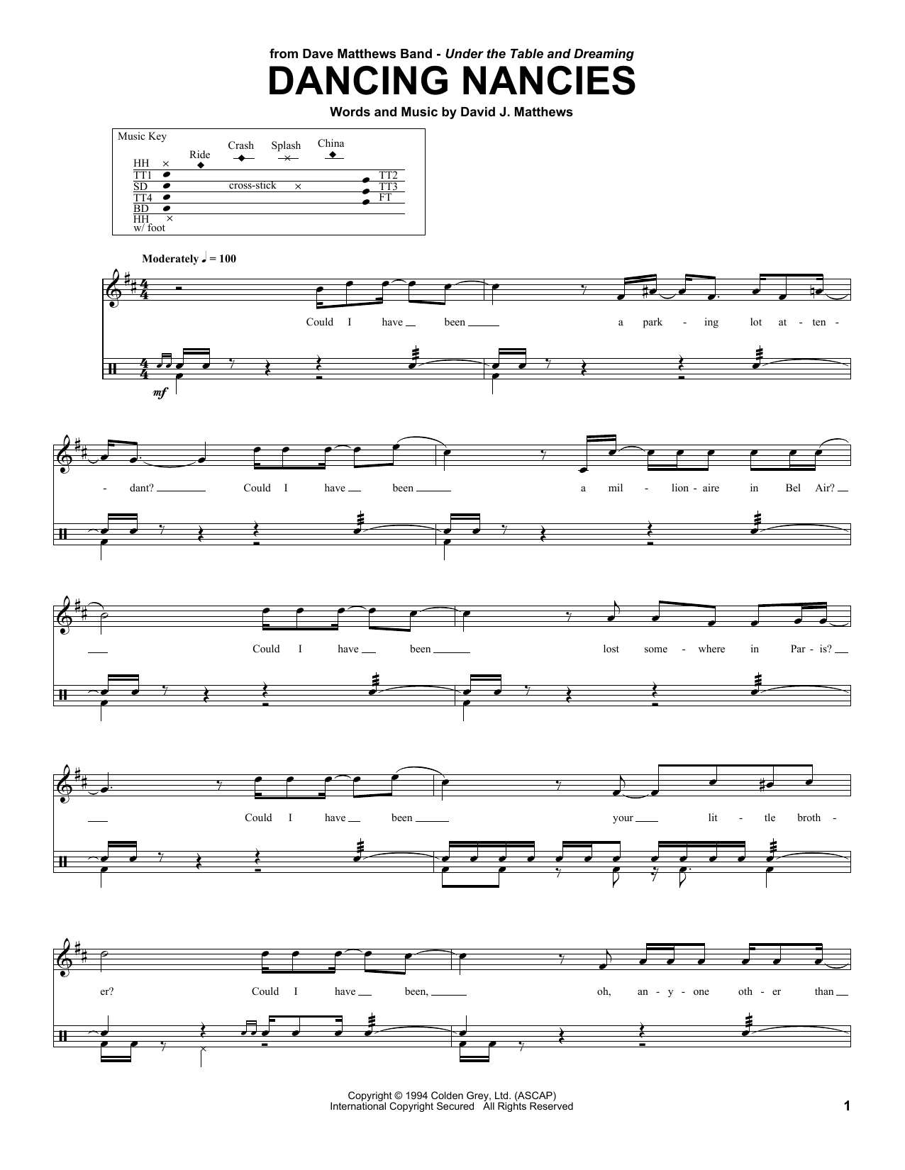 Dave Matthews Band Dancing Nancies sheet music notes and chords. Download Printable PDF.