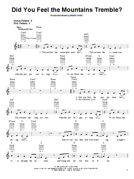 Delirious? Did You Feel The Mountains Tremble? sheet music notes and chords. Download Printable PDF.