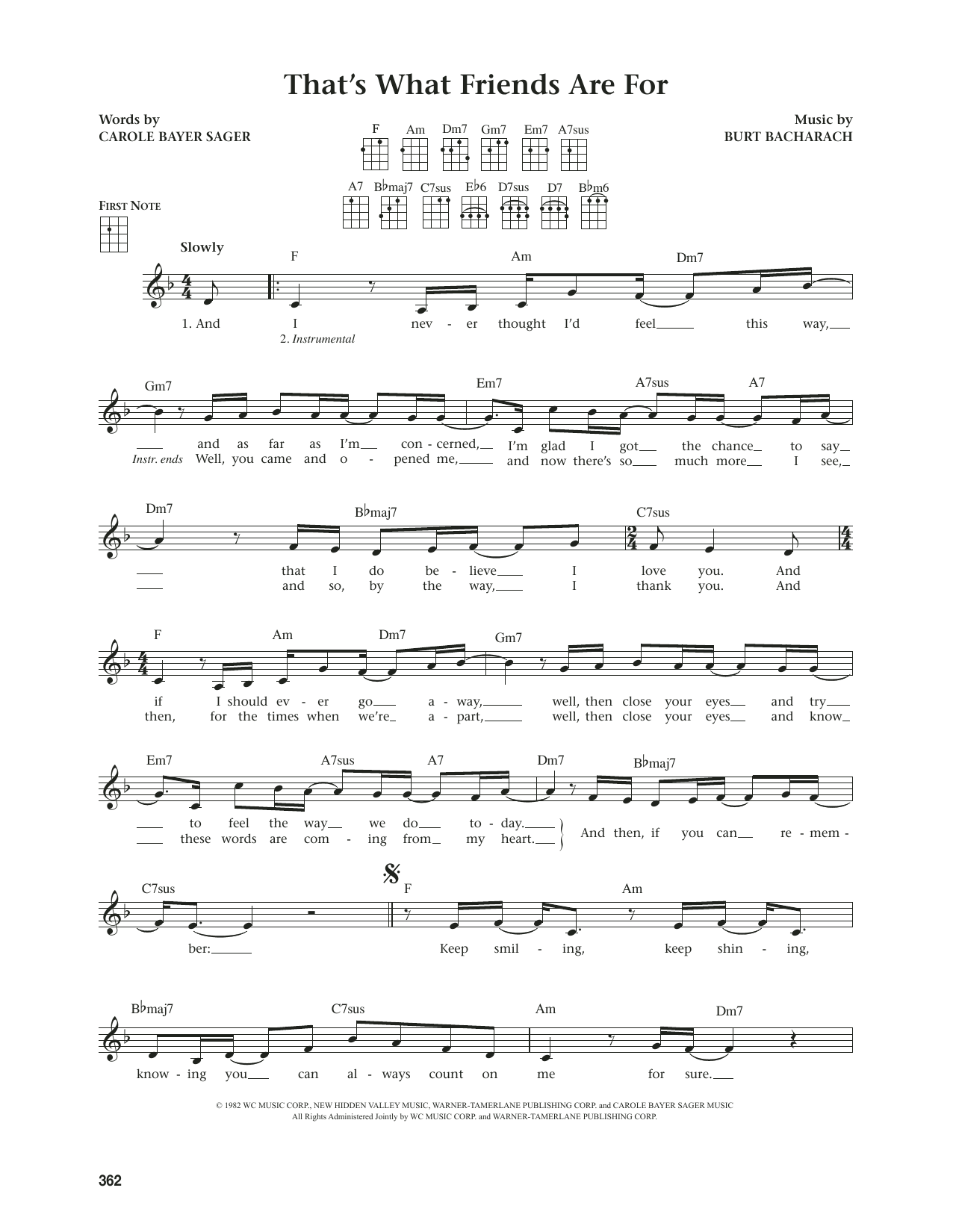 Dionne & Friends That's What Friends Are For (from The Daily Ukulele) (arr. Jim Beloff) sheet music notes and chords. Download Printable PDF.