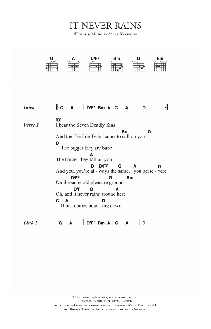 Dire Straits It Never Rains sheet music notes and chords. Download Printable PDF.