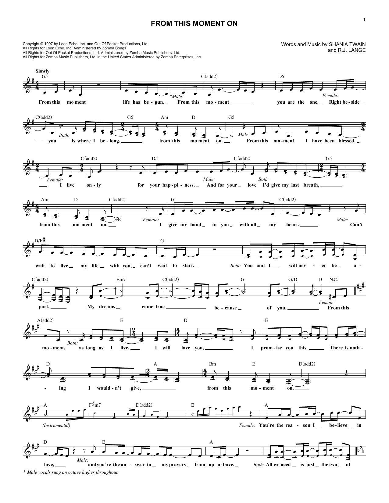 Learn to play Donna Fargo Funny Face sheet music for Lead Sheet / Fake Book in minutes. Price: 5.9900$ Donna Fargo Funny Face sheet music notes and chords arranged for Lead Sheet / Fake Book