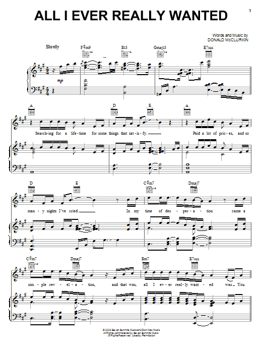 Learn to play Donnie McClurkin All I Ever Really Wanted sheet music for Piano, Vocal & Guitar Chords (Right-Hand Melody) in minutes. Price: 7.8900$ Donnie McClurkin All I Ever Really Wanted sheet music notes and chords arranged for Piano, Vocal & Guitar Chords (Right-Hand Melody)