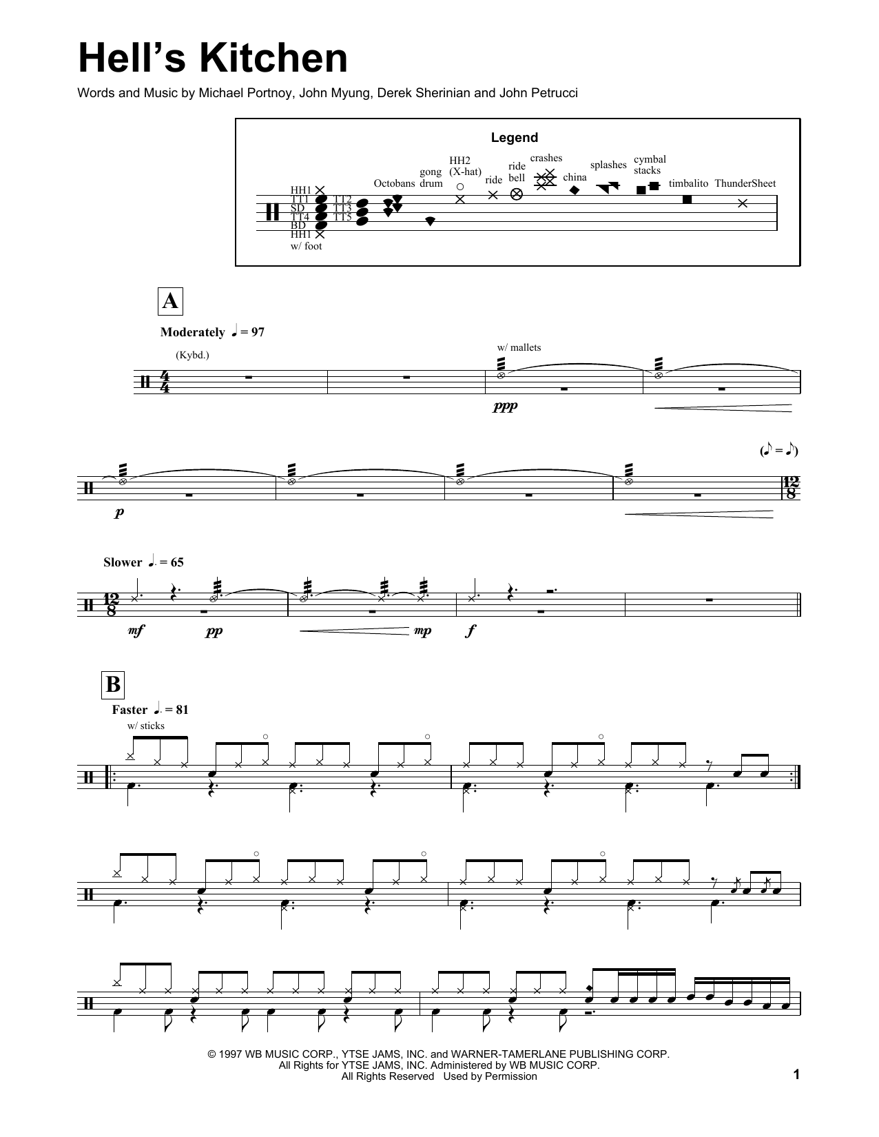 Dream Theater Hell's Kitchen sheet music notes and chords. Download Printable PDF.