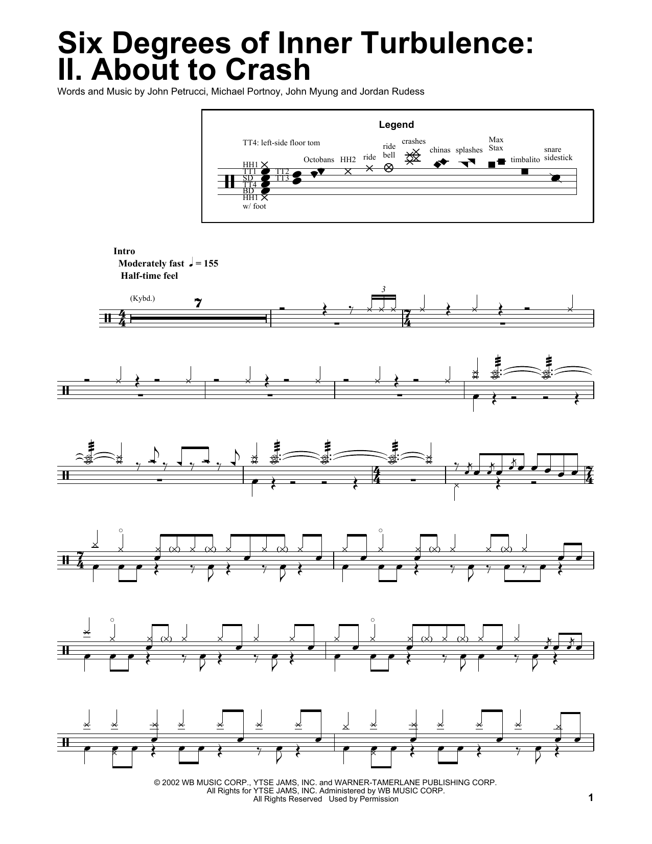 Dream Theater Six Degrees Of Inner Turbulence: II. About To Crash sheet music notes and chords. Download Printable PDF.