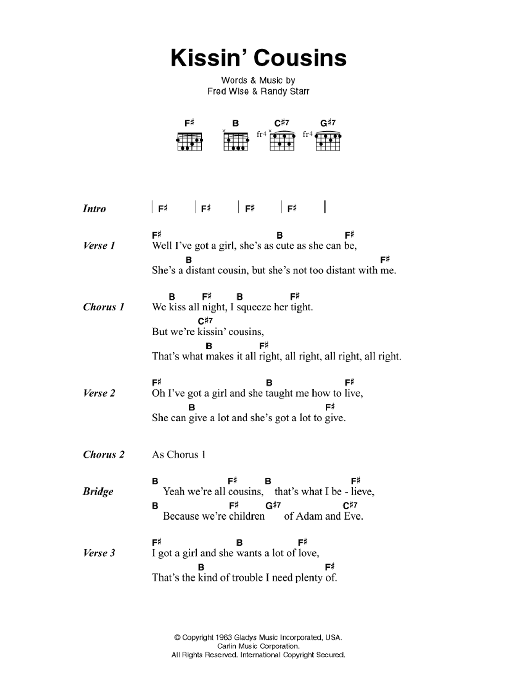 Elvis Presley Kissin' Cousins sheet music notes and chords. Download Printable PDF.