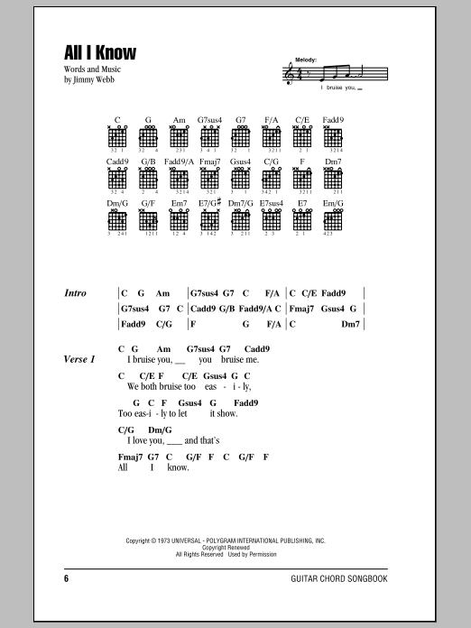 Five For Fighting All I Know sheet music notes and chords. Download Printable PDF.