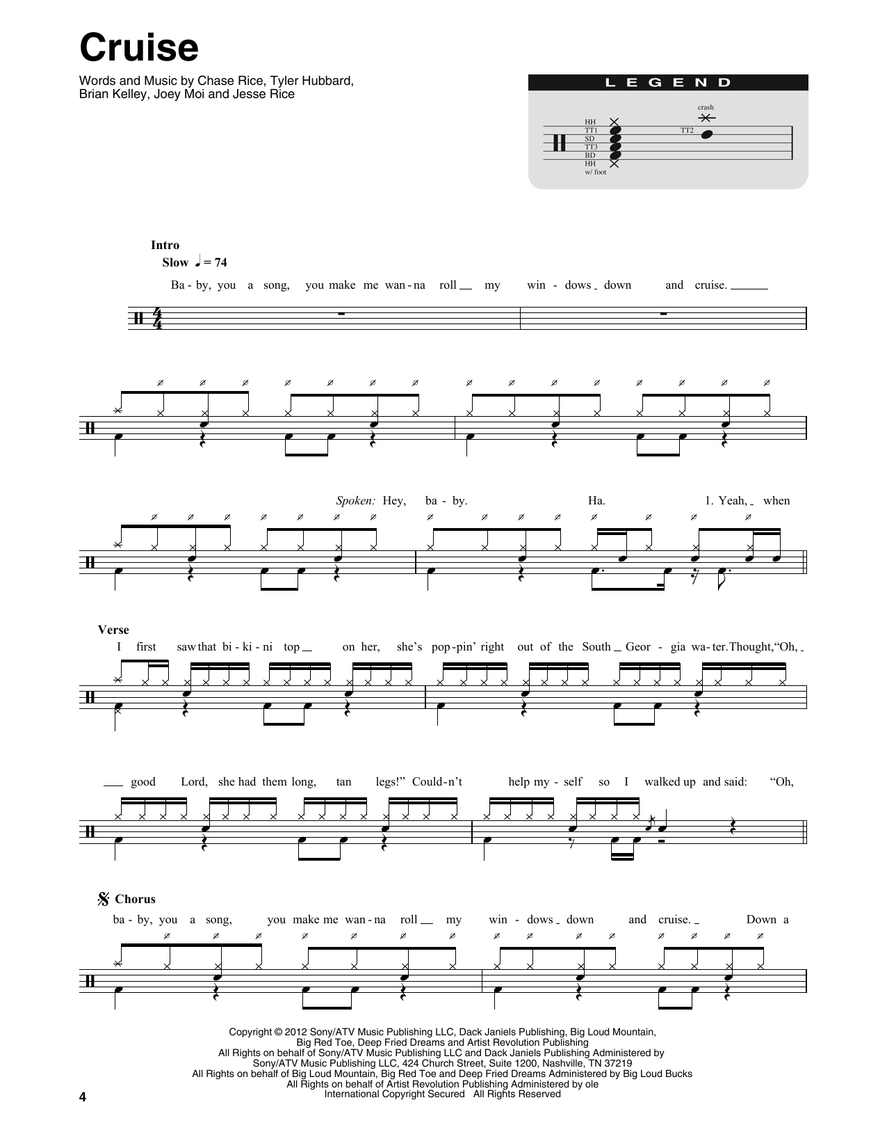 Florida Georgia Line Cruise sheet music notes and chords. Download Printable PDF.