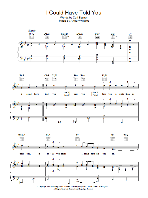 Learn to play Frank Sinatra I Could Have Told You sheet music for Piano, Vocal & Guitar Chords in minutes. Price: 7.8900$ Frank Sinatra I Could Have Told You sheet music notes and chords arranged for Piano, Vocal & Guitar Chords