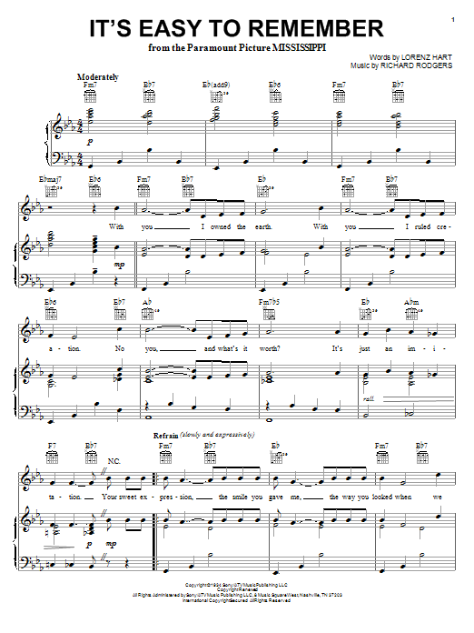 Frank Sinatra It's Easy To Remember sheet music notes and chords arranged for Piano, Vocal & Guitar Chords (Right-Hand Melody)