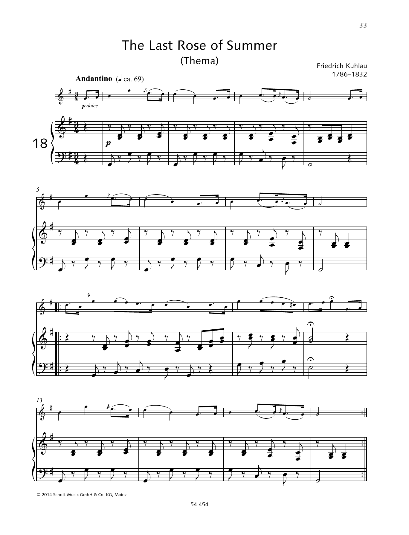 Learn to play Friedrich Kuhlau The Last Rose of Summer sheet music for Woodwind Solo in minutes. Price: 3.9900$ Friedrich Kuhlau The Last Rose of Summer sheet music notes and chords arranged for Woodwind Solo