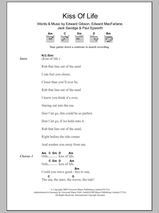 Friendly Fires Kiss Of Life sheet music notes and chords. Download Printable PDF.