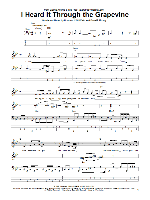 Gladys Knight & The Pips I Heard It Through The Grapevine sheet music notes and chords. Download Printable PDF.