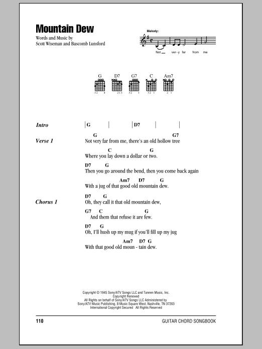 Grandpa Jones Mountain Dew sheet music notes and chords. Download Printable PDF.