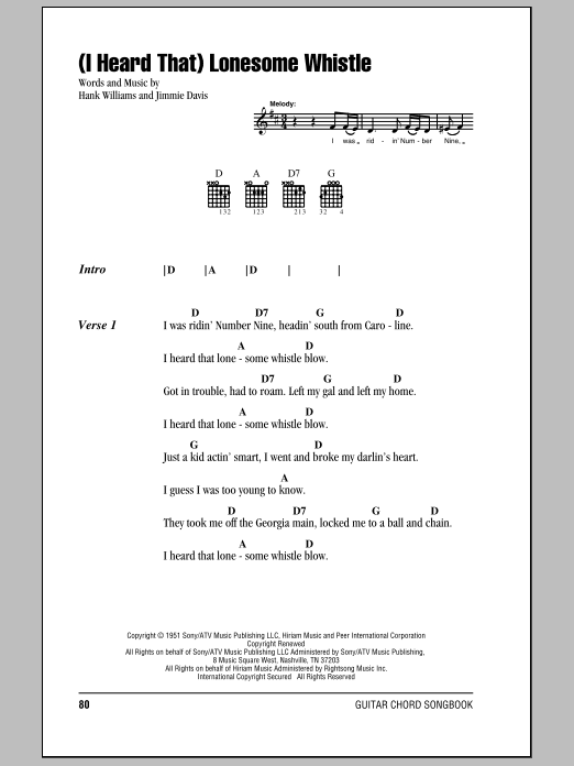 Hank Williams (I Heard That) Lonesome Whistle sheet music notes and chords. Download Printable PDF.