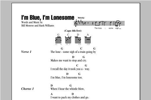 Hank Williams I'm Blue, I'm Lonesome sheet music notes and chords. Download Printable PDF.