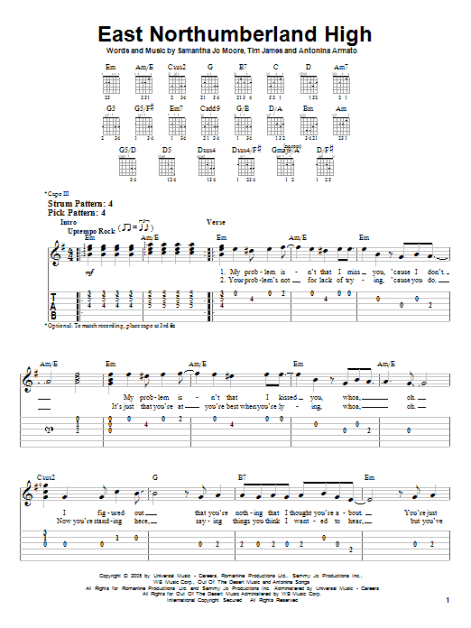 Hannah Montana East Northumberland High sheet music notes and chords. Download Printable PDF.