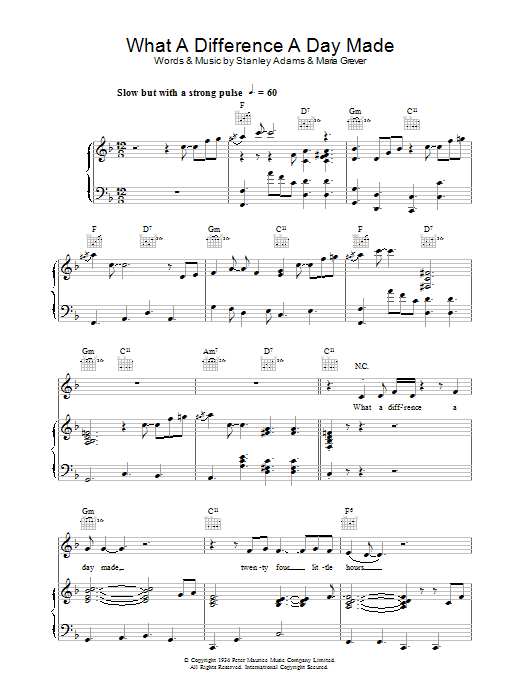 Jamie Cullum What A Difference A Day Made sheet music notes and chords. Download Printable PDF.