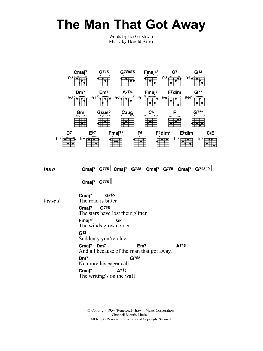 Jeff Buckley The Man That Got Away sheet music notes and chords. Download Printable PDF.