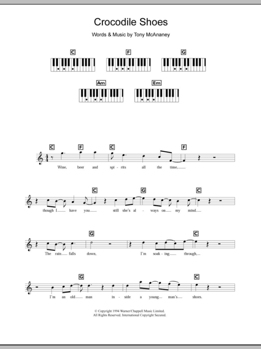 Jimmy Nail Crocodile Shoes sheet music notes and chords. Download Printable PDF.