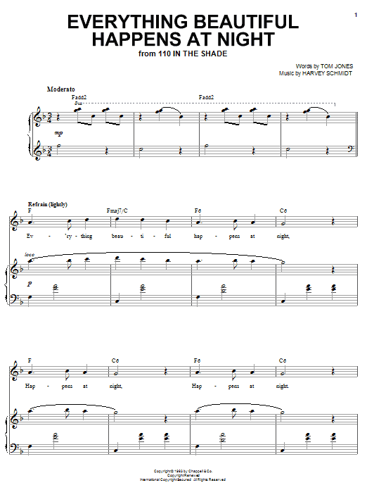Learn to play Joan Frey Boytim Everything Beautiful Happens At Night sheet music for Piano & Vocal in minutes. Price: 7.8900$ Joan Frey Boytim Everything Beautiful Happens At Night sheet music notes and chords arranged for Piano & Vocal