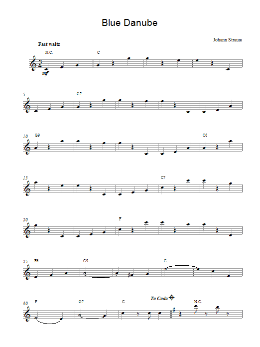 Johann Strauss, Jr. Blue Danube Waltz sheet music notes and chords arranged for Viola Solo