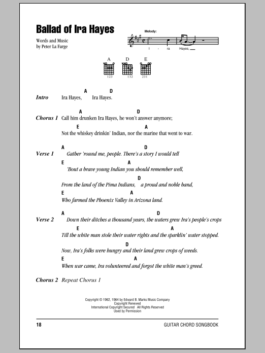 Johnny Cash Ballad Of Ira Hayes sheet music notes and chords. Download Printable PDF.