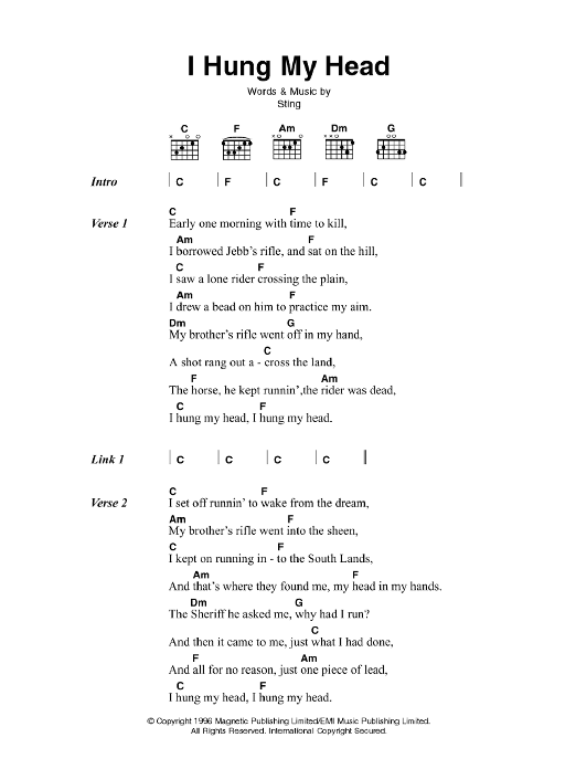 Johnny Cash I Hung My Head sheet music notes and chords. Download Printable PDF.