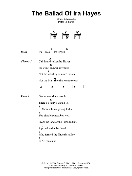 Johnny Cash The Ballad Of Ira Hayes sheet music notes and chords. Download Printable PDF.