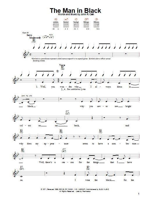 Johnny Cash The Man In Black sheet music notes and chords. Download Printable PDF.