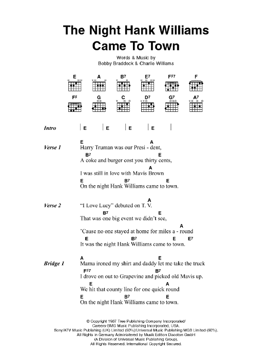 Johnny Cash The Night Hank Williams Came To Town sheet music notes and chords. Download Printable PDF.