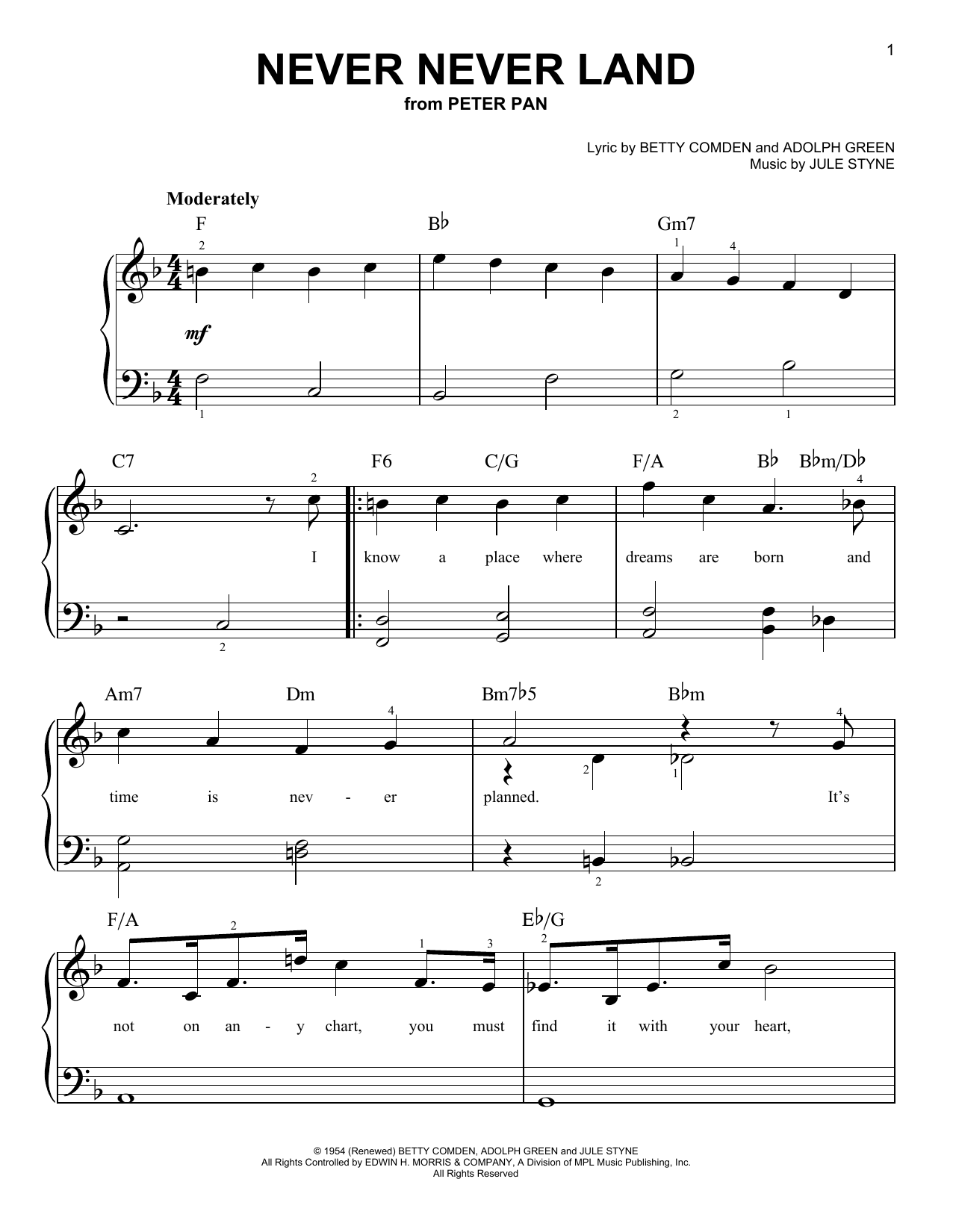 Jule Styne Never Never Land sheet music notes and chords. Download Printable PDF.