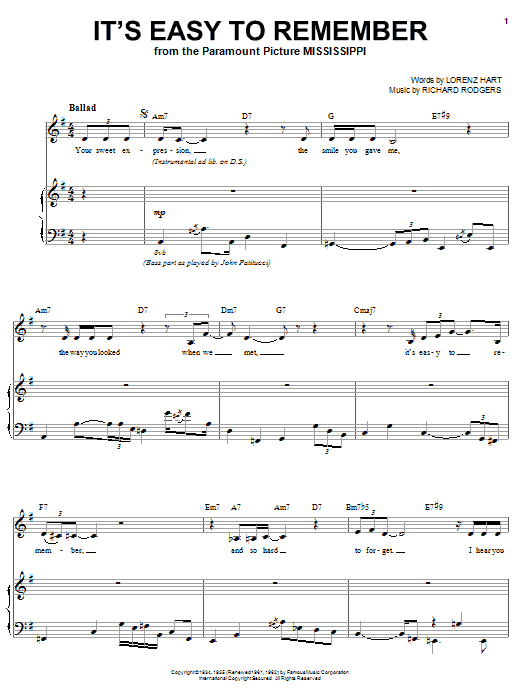 Karrin Allyson It's Easy To Remember sheet music notes and chords arranged for Piano, Vocal & Guitar Chords (Right-Hand Melody)