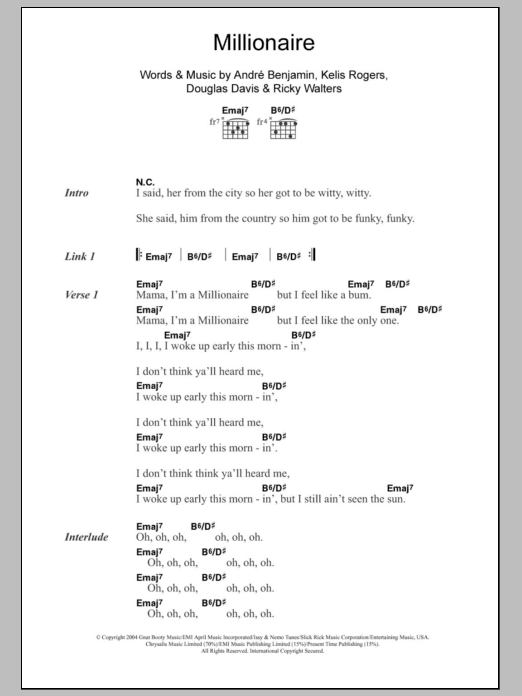 Kelis Millionaire (feat. André 3000) sheet music notes and chords. Download Printable PDF.