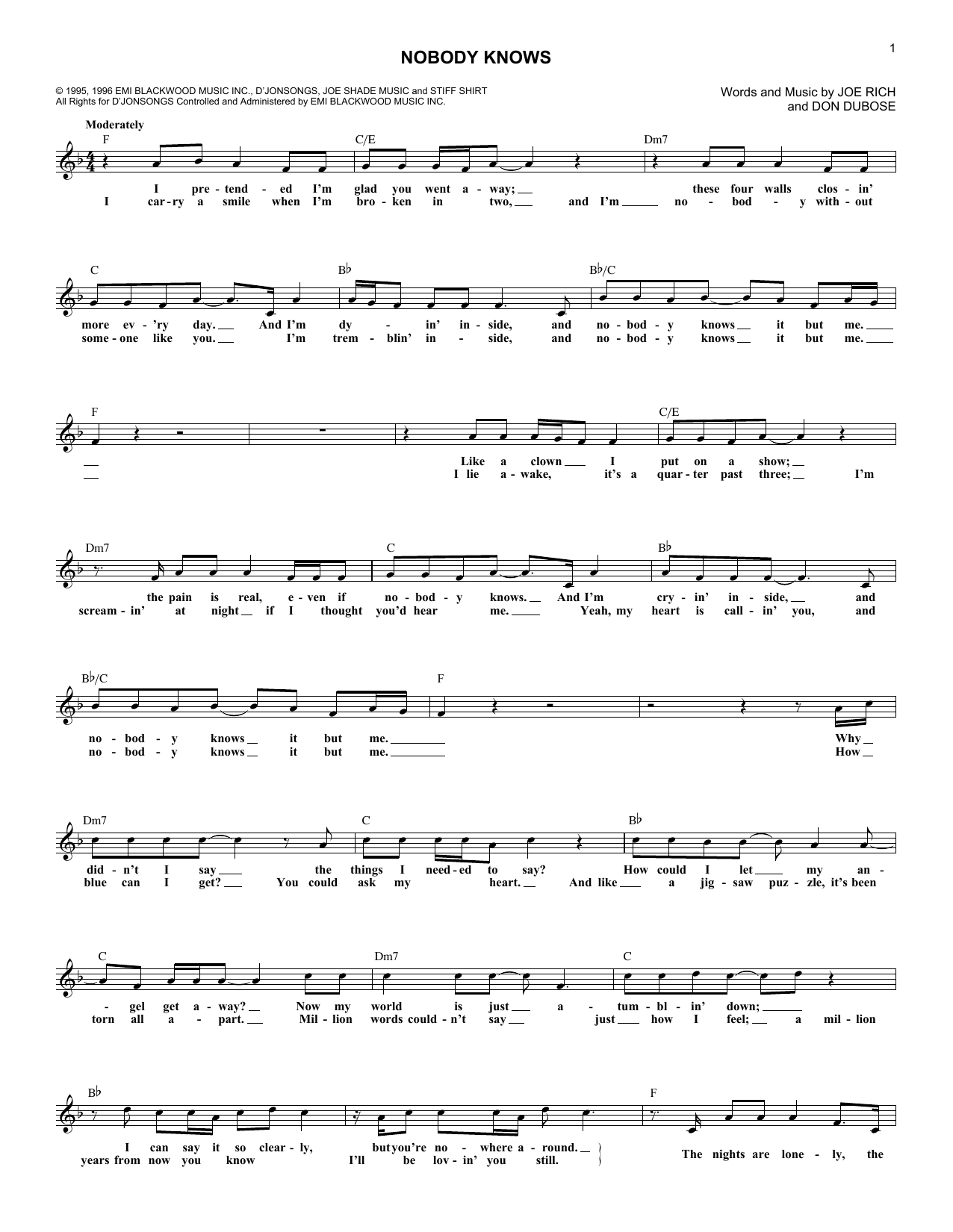 Kevin Sharp Nobody Knows sheet music notes and chords. Download Printable PDF.