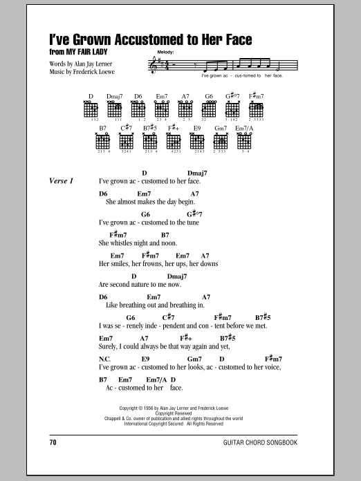 Lerner & Loewe I've Grown Accustomed To Her Face sheet music notes and chords. Download Printable PDF.