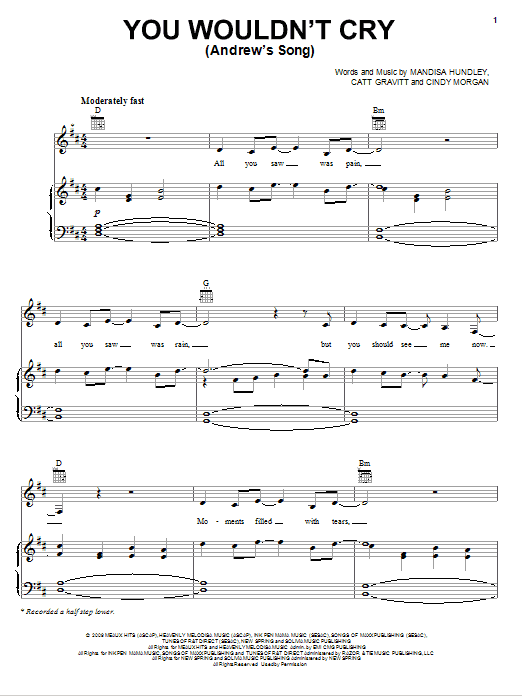 Learn to play Mandisa You Wouldn't Cry (Andrew's Song) sheet music for Piano, Vocal & Guitar Chords (Right-Hand Melody) in minutes. Price: 7.8900$ Mandisa You Wouldn't Cry (Andrew's Song) sheet music notes and chords arranged for Piano, Vocal & Guitar Chords (Right-Hand Melody)