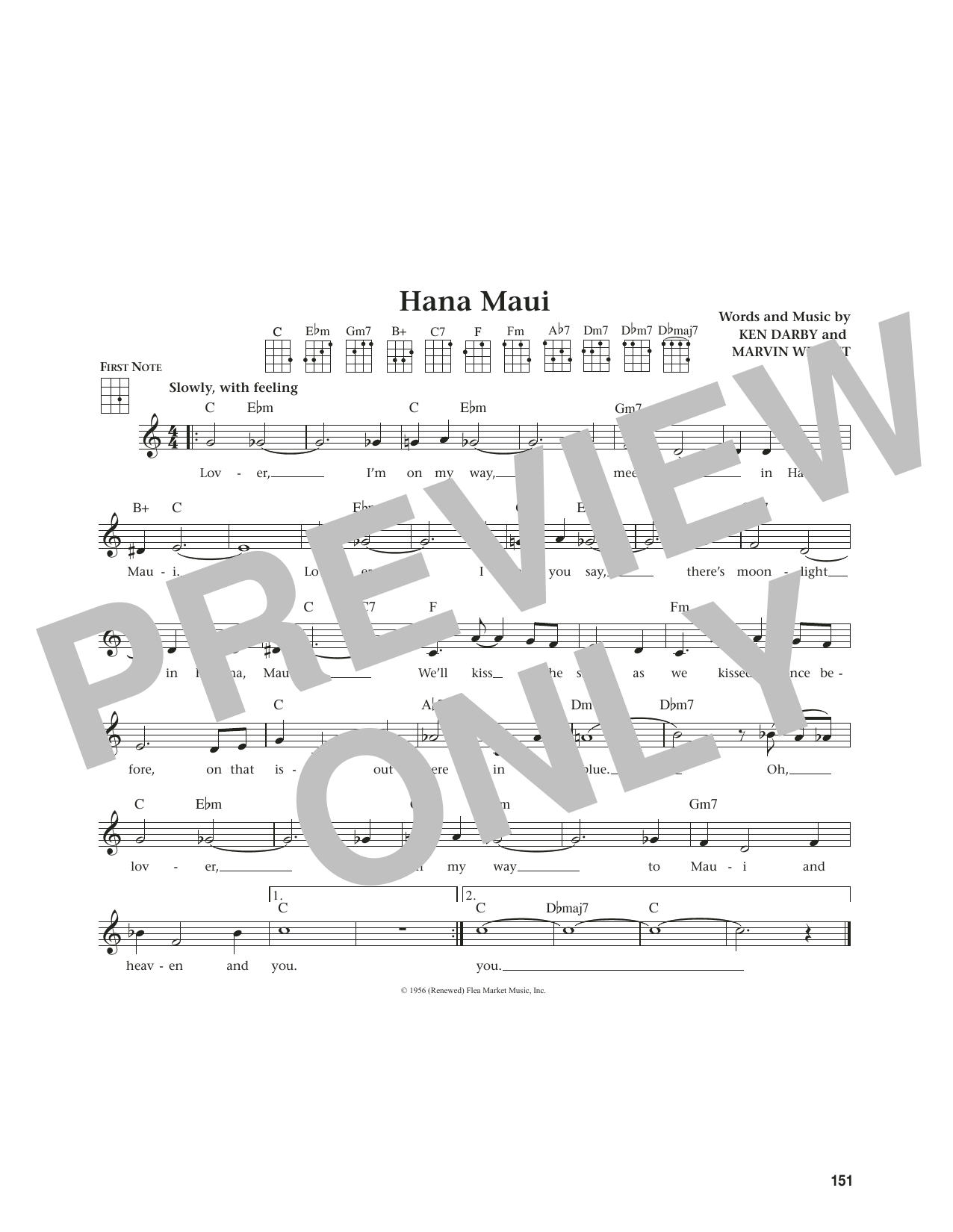 Marvin Wright Hana Maui (from The Daily Ukulele) (arr. Jim Beloff) sheet music notes and chords. Download Printable PDF.