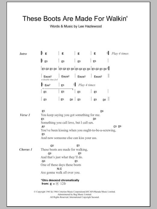 Megadeth These Boots Are Made For Walking sheet music notes and chords. Download Printable PDF.