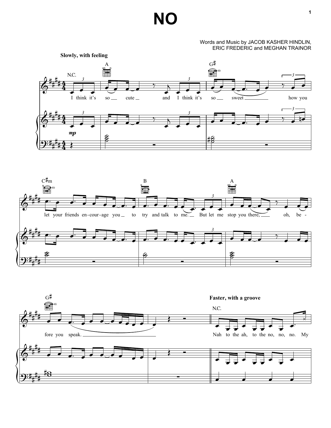 Meghan Trainor No sheet music notes and chords. Download Printable PDF.