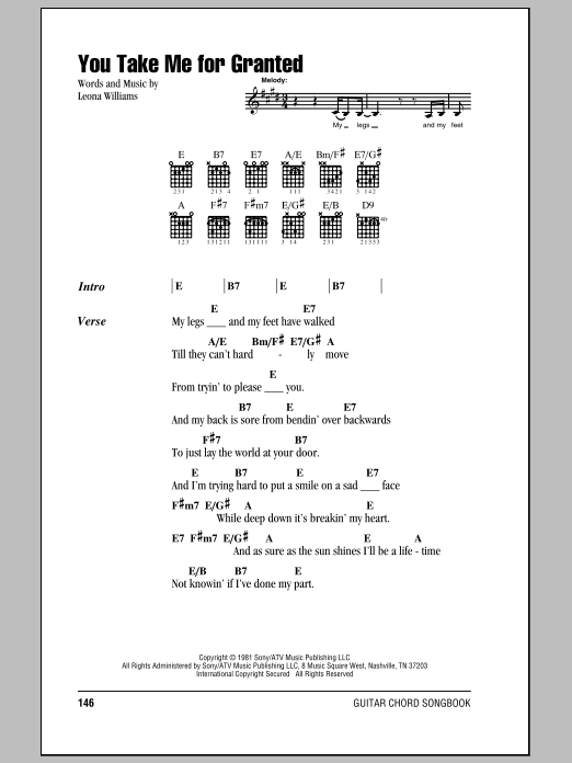 Merle Haggard You Take Me For Granted sheet music notes and chords arranged for Lead Sheet / Fake Book