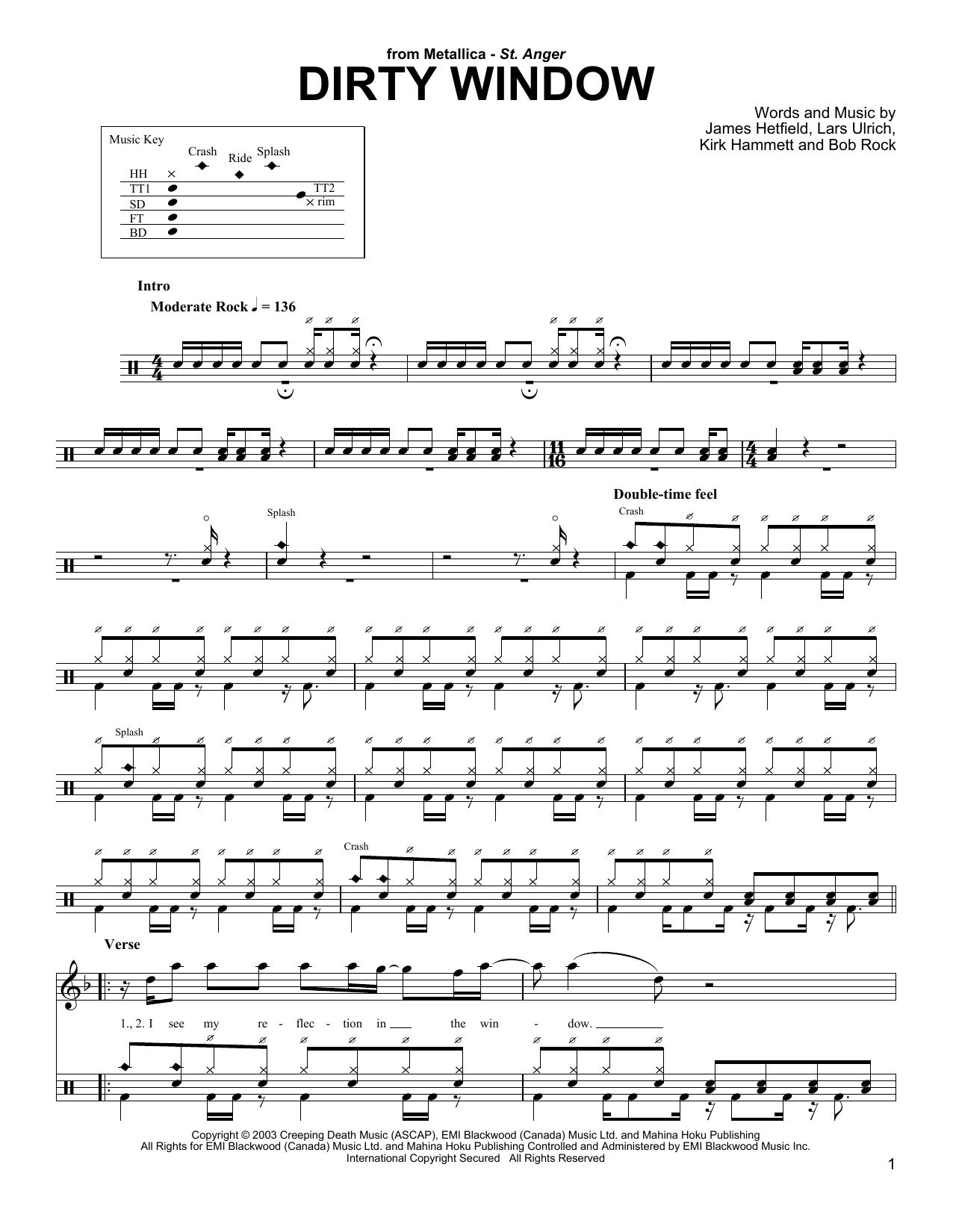 sheet music, piano notes, chords, guitar tabs, score, transpose, transcribe, how to play, guide, download, learn, tutorial, progression, song, artist, awards, billboard, mtv, vh1, tour, single, album, release