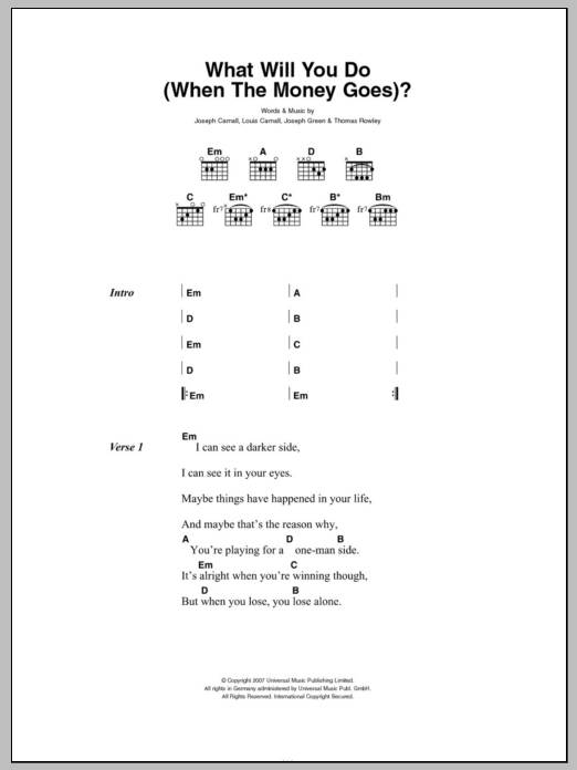 Milburn What Will You Do (When The Money Goes) sheet music notes and chords. Download Printable PDF.