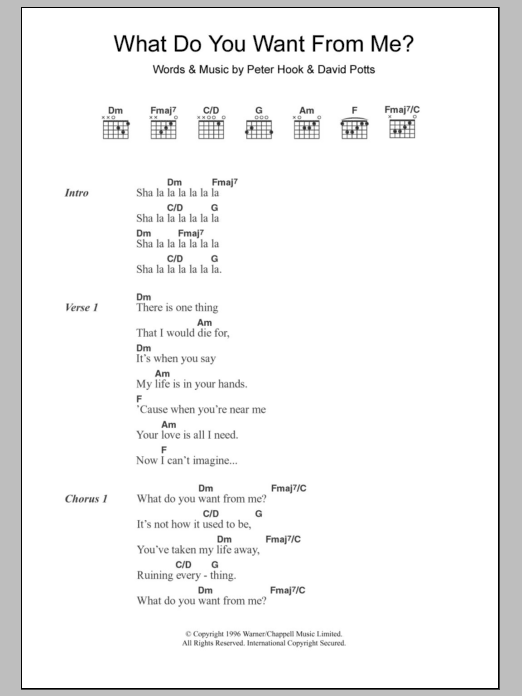 Monaco What Do You Want From Me? sheet music notes and chords. Download Printable PDF.