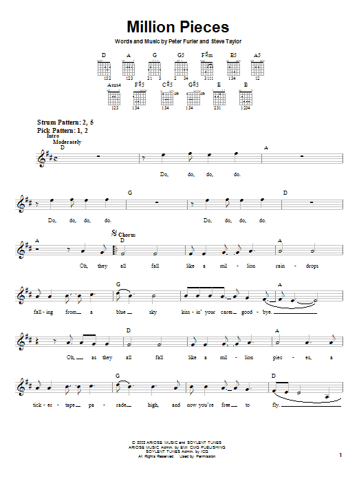 Newsboys Million Pieces sheet music notes and chords. Download Printable PDF.